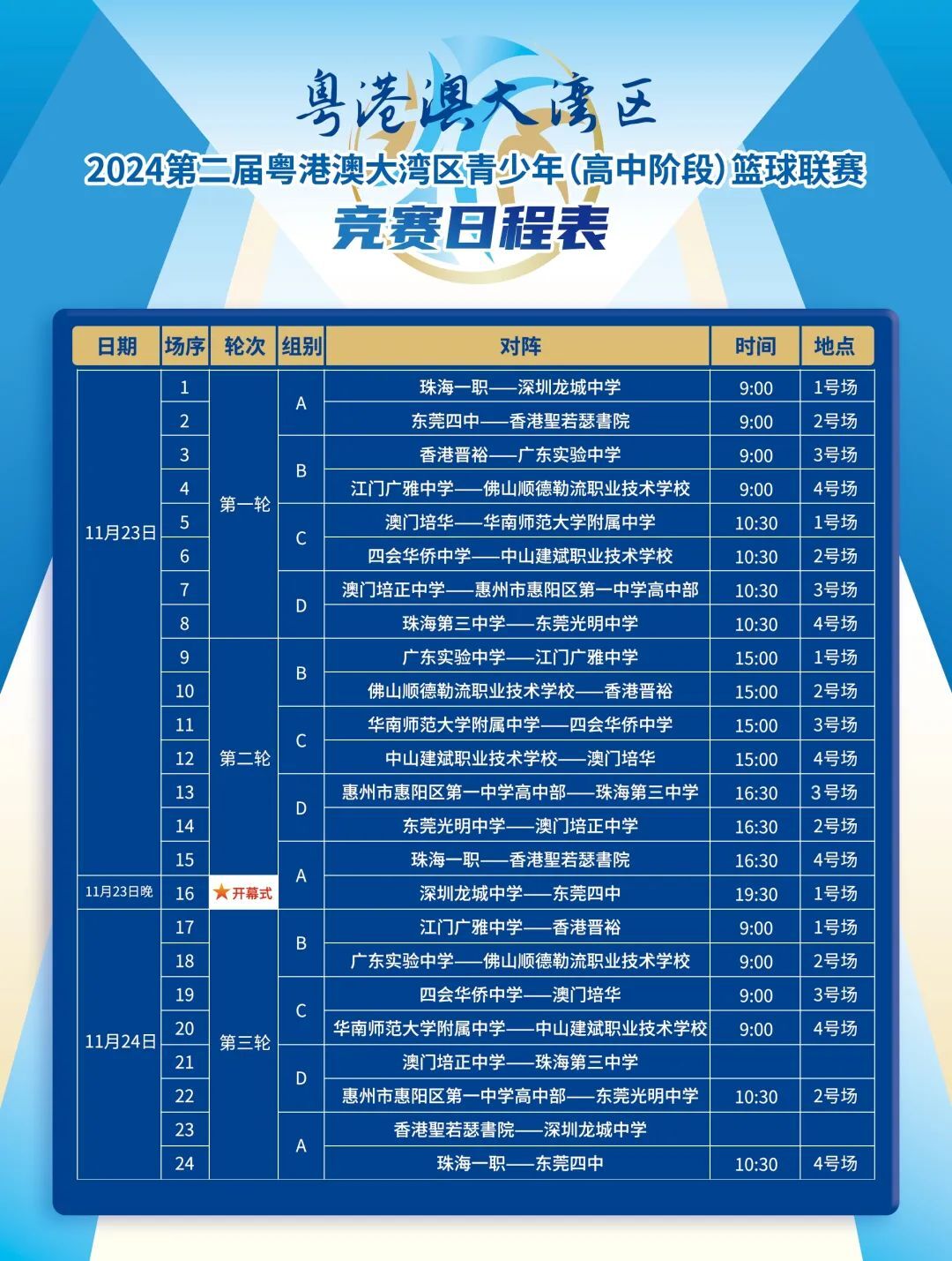 开云官网APP下载-关于数字化观看平台助力青少年篮球赛事覆盖全国的信息